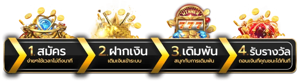 เว็บตรงไม่ผ่านเอเย่นต์ฝากถอนไม่มีขั้นต่ํา-ปุ่มเพจ